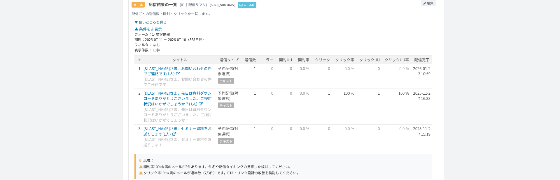 ダッシュボード。複数の分析ビューを1画面に束ねる