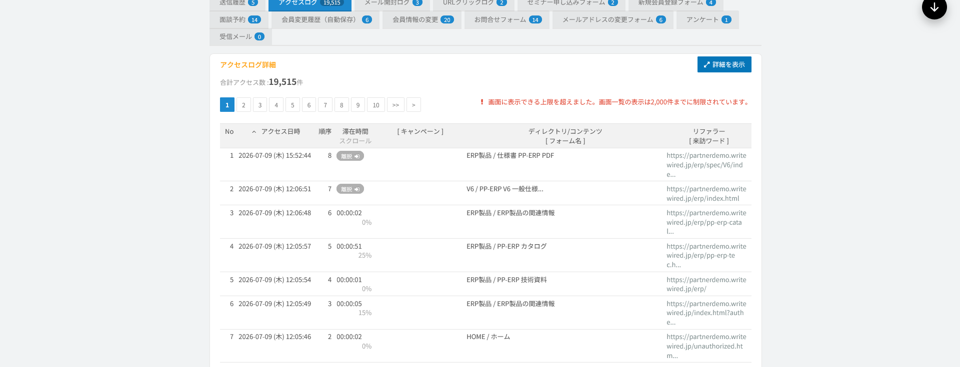 会員のアクセスログ。19,515件の行動が個人に紐づく